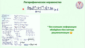 Услуги онлайн-репетитора по математике и химии. (3 фото из 5)