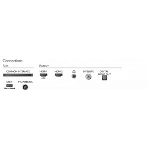 Телевизор Philips 43PFS5507/12 P03 (4 фото из 4)