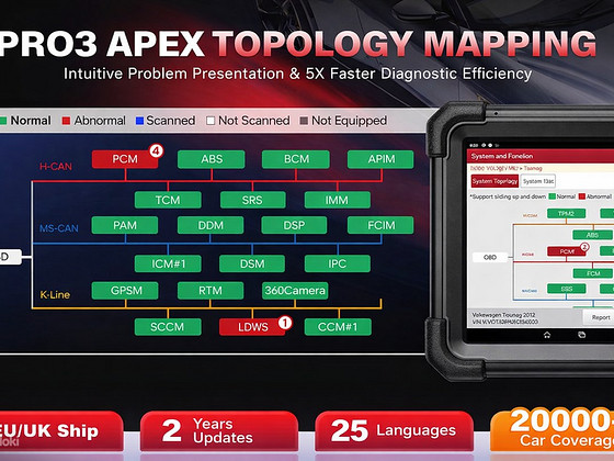 Diagnostikaseade Launch X431 PRO3 APEX Bi-Directional
