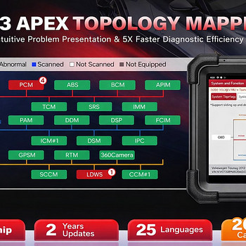Diagnostikaseade Launch X431 PRO3 APEX Bi-Directional