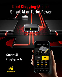 AOHI The Future AI PD3.2 280W 6-Port Desktop (1 foto / 10)