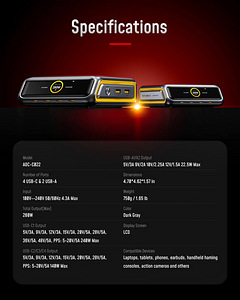AOHI The Future AI PD3.2 280W 6-Port Desktop (2 foto / 10)