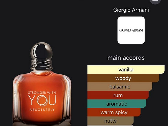 Armani Stronger With You Absolutely 100 мл EDP Парфюмерная вода