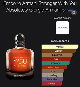 Armani Stronger With You Absolutely 100ml EDP Eau de Parfum (2 foto / 2)