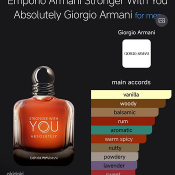 Armani Stronger With You Absolutely 100ml EDP Eau de Parfum