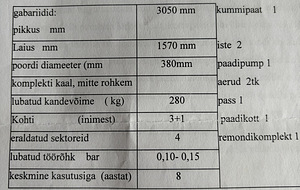 Täispuhutav paat Cheyenne III 400 (9 foto / 9)