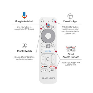 Thomson Google TV Go Cast 150 4K , White (7 foto / 8)