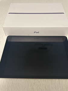 iPad 10.9 поколения (5 фото из 5)