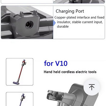 Aku Dyson V10