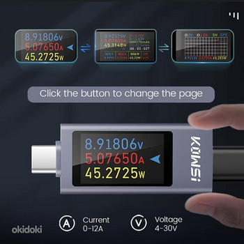 KWS-2303C Type-c Usb tester