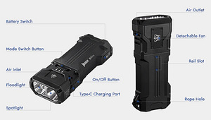 Wuben X1Pro 12300 Lumens , Black (4 foto / 9)