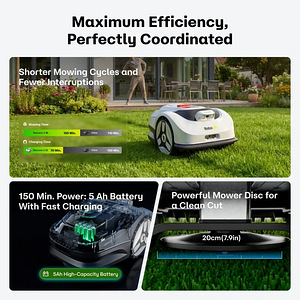 RoboUP Raccoon 2 SE Robot Lawn Mower (3 фото из 9)