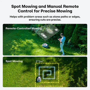 RoboUP Raccoon 2 SE Robot Lawn Mower (5 фото из 9)