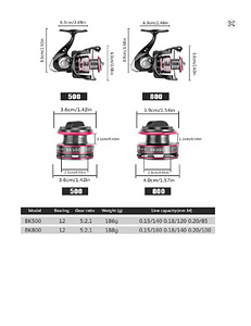 Spinningurull Huidiao BK500-800 5.2.1 186gr (4 foto / 7)
