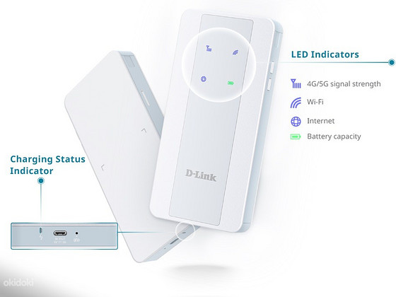 D-Link F518 5G NR AX1800 Wi-Fi 6 Mobile Hotspot