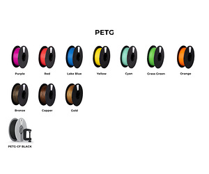 Kexcelled 3D-принтерные нити Matt PLA, PETG (3 фото из 3)