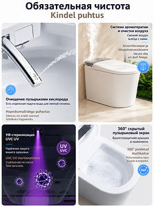 Умный унитаз, smart toilet, туалет (8 фото из 10)