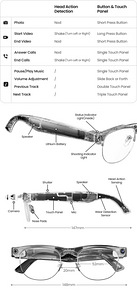 Neomix AI Glasses Classic Lenses (Half-rim/Black) (3 фото из 5)