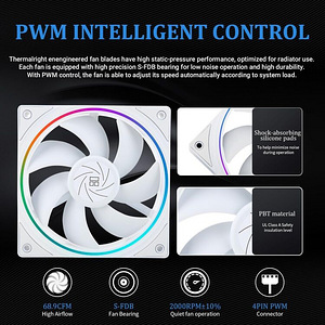 Белая водяная система охлаждения Thermalright 360 мм (Идеально для белого компью... (8 фото из 9)