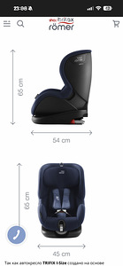 Автокресло BRITAX-ROMER TRIFIX (1 фото из 5)