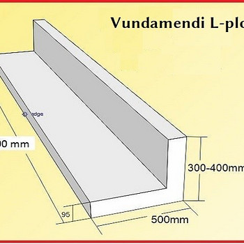 EPS200 L-plokk vundamentile 300x400x3000 , 300x500x3000mm