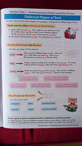 Key Stage Three English Revision Guide (CGP) (3 foto / 7)