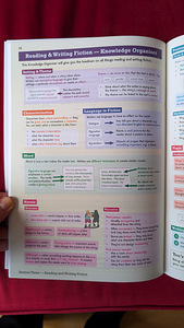 Key Stage Three English Revision Guide (CGP) (4 foto / 7)