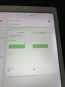 iPad Pro 12.9 (8 фото из 8)