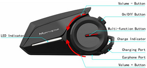 Bluetooth гарнитура Mornystar S8 (2 фото из 3)