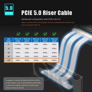 PCIE 5.0 Riser Cable 20cm 90deg (2 foto / 5)