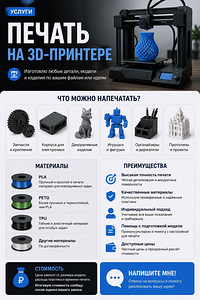 3D printimine (1 foto / 1)