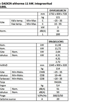 Daikin Altherma 2 11kw -õhk-vesi soojuspump