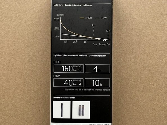 Suprabeam Q1. новый