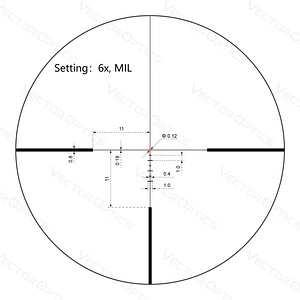 Vector Optics Continental 1-6x24i Fiber (10 фото из 10)