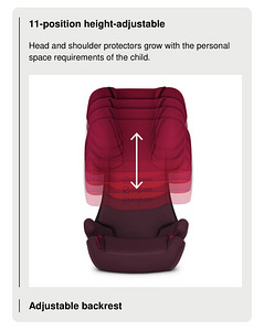 Cybex Solution X-fix автокресло 15-36kg (9 фото из 9)