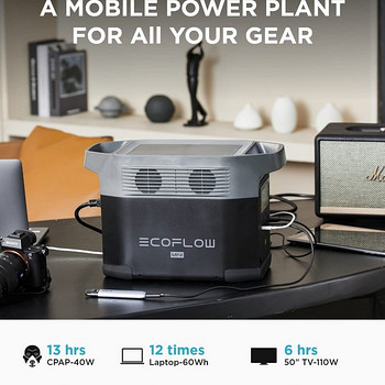 Аренда аккумуляторной станции - Ecoflow Delta mini