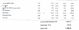 BMW 335 xDrive 3.0 R6 230кВт (14 фото из 14)