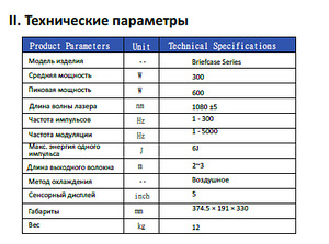 Портативный аппарат для точечной сварки серии Briefcase (1 фото из 2)
