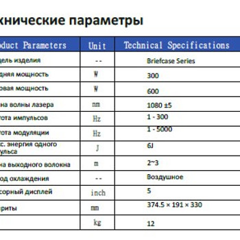 Портативный аппарат для точечной сварки серии Briefcase