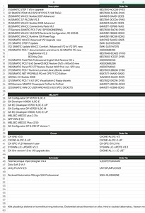 Siemens SIMATIC IPC547D устаревшая инженерная рабочая станци (6 фото из 6)