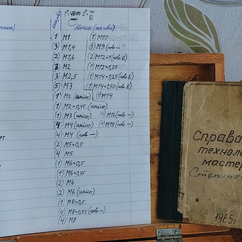 Инструменты