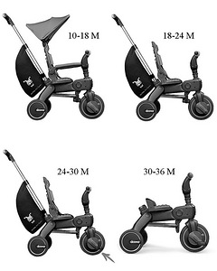 DOONA Liki Trike S5 - Nitro Black (2 foto / 3)