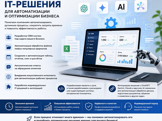 IT-решения для автоматизации и оптимизации бизнеса