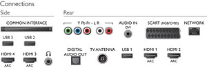Televiisor Philips 55PFT5500/12 P03 (4 foto / 5)