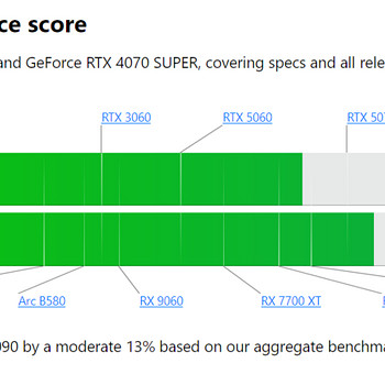 Rtx 4070 super