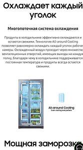 Продам холодильник Samsung Side (3 фото из 8)