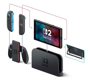 Nintendo Switch 2 (1 фото из 1)