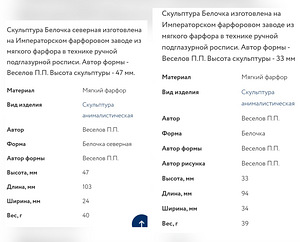 LFZ, новый (3 фото из 11)