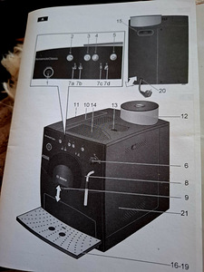 Кофемашина Bosch (7 фото из 10)