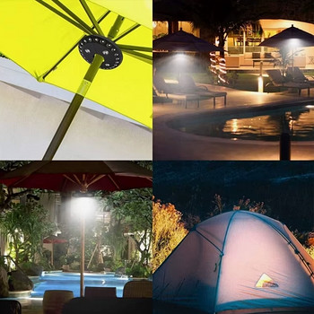 Светодиодная подсветка для зонта PATIO UMBRELLA LIGHT,